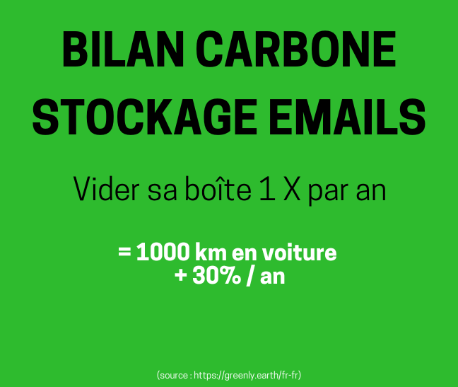 agence-web-numerique-responsable-ecoconception-wordpress-bénéfices-attendus