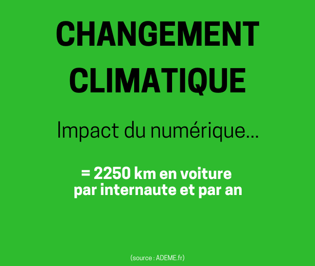 agence-web-numerique-responsable-ecoconception-wordpress-changement-climatique-page-digital-et-environnement