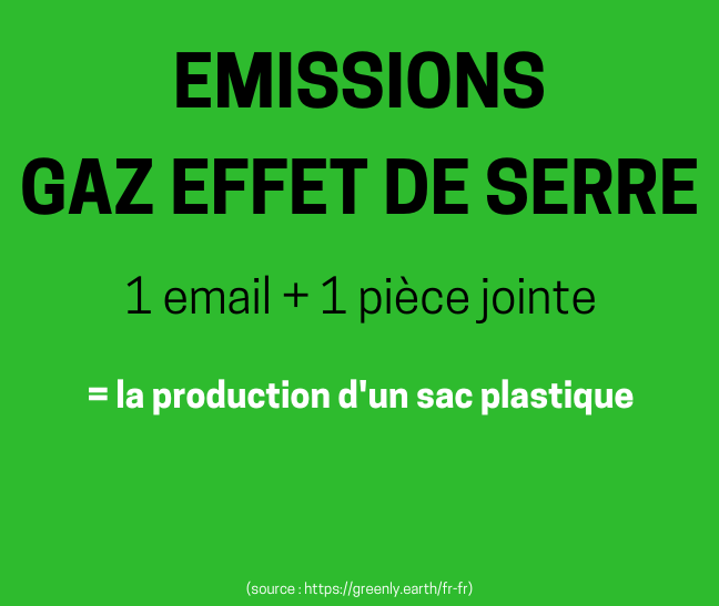 agence-web-numerique-responsable-ecoconception-wordpress-emission-gaz-effet-de-serre-notre-expertise