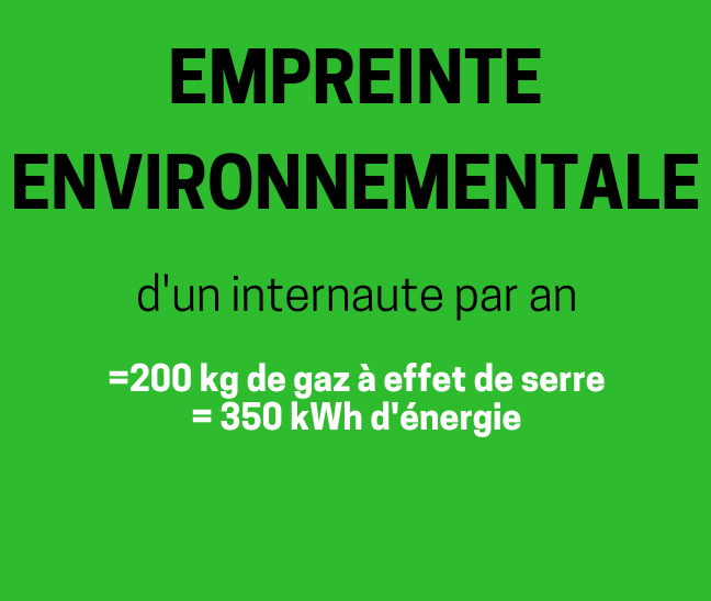 agence-web-numerique-responsable-ecoconception-wordpress-empreinte environnement-internaute-